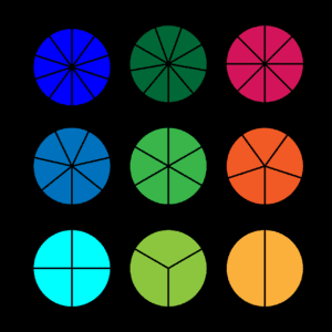 Gráficos de frações representando números racionais exatos no Python