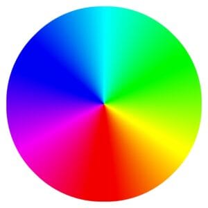 Círculo cromático representando conversões RGB, HSV e HLS com colorsys no Python