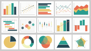 Painel de gráficos representando análise estatística de dados no Python