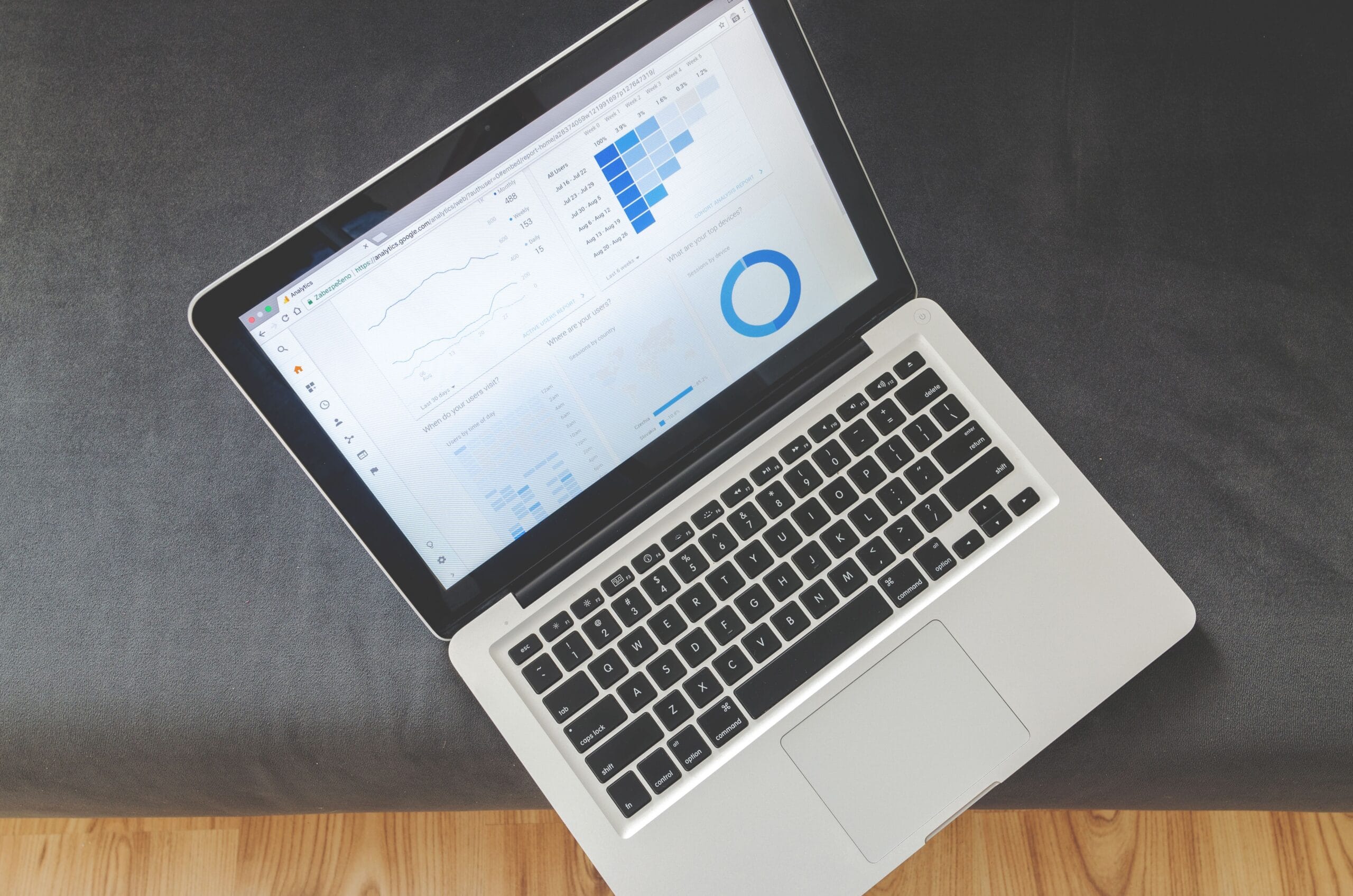 Data analysis and calculations with Python math.sumprod